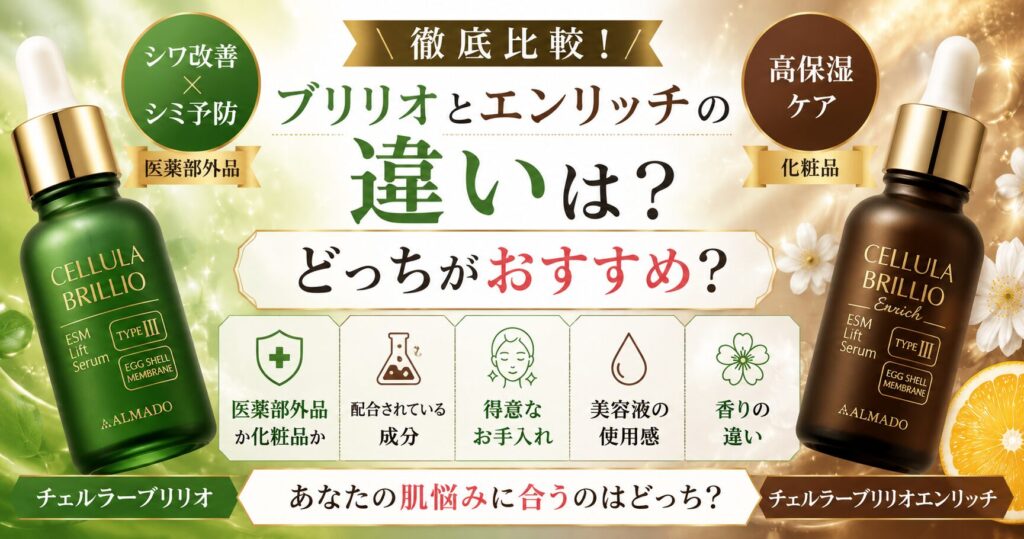 チェルラーブリリオとエンリッチの違い
