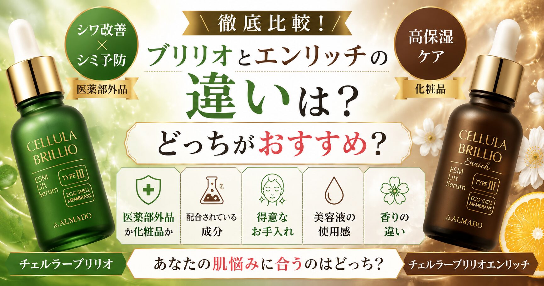チェルラーブリリオとエンリッチの違い